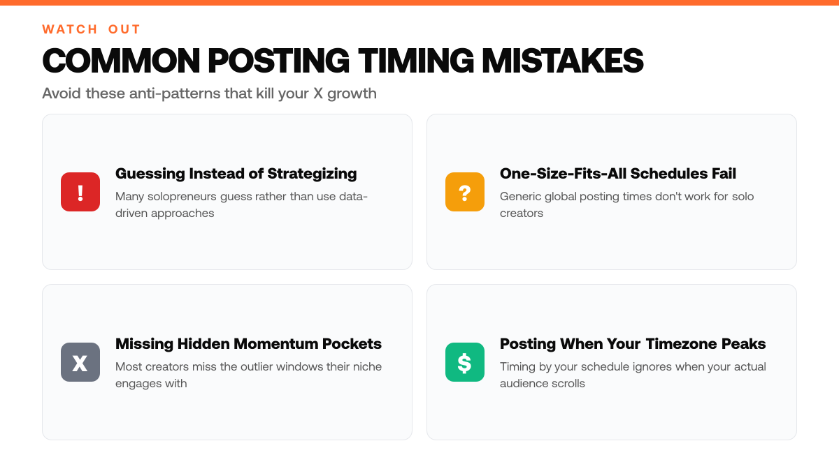 Best Time to Post on Twitter: 2026 Timing Guide by Timezone, warning-callouts