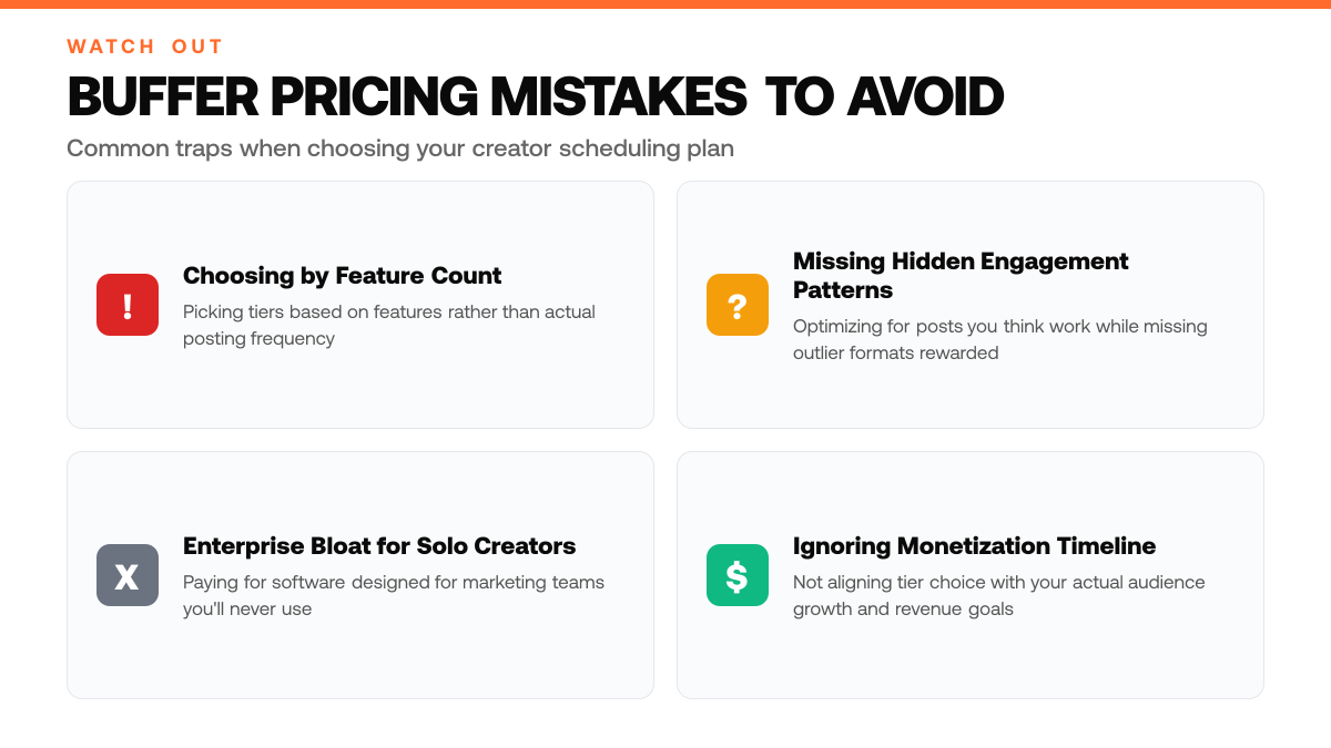 Buffer Pricing 2026: What You'll Actually Pay, warning-callouts