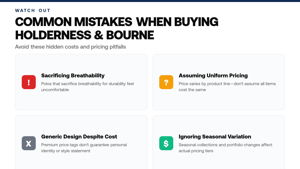 Holderness & Bourne Pricing 2026: What You'll Actually Pay, warning-callouts