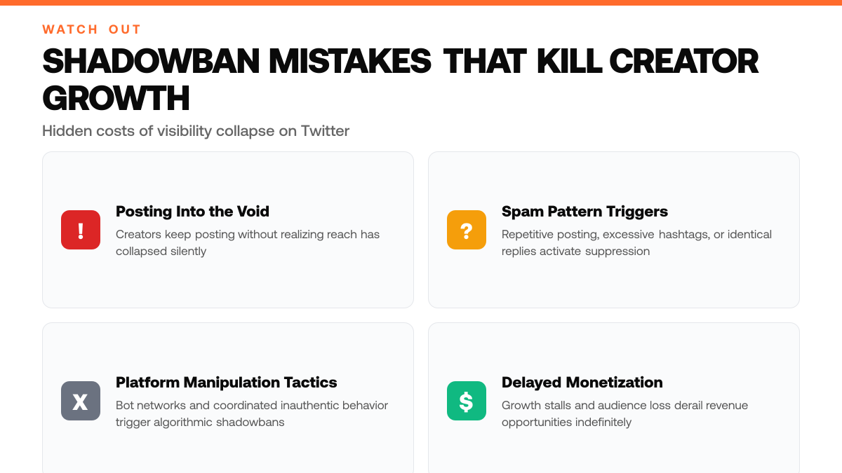 How Long Does Twitter Shadowban Last? (Recovery Timeline), warning-callouts