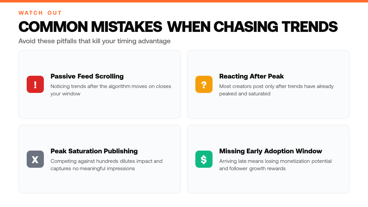 How to Identify Trending Topics Before They Blow Up [2026], warning-callouts