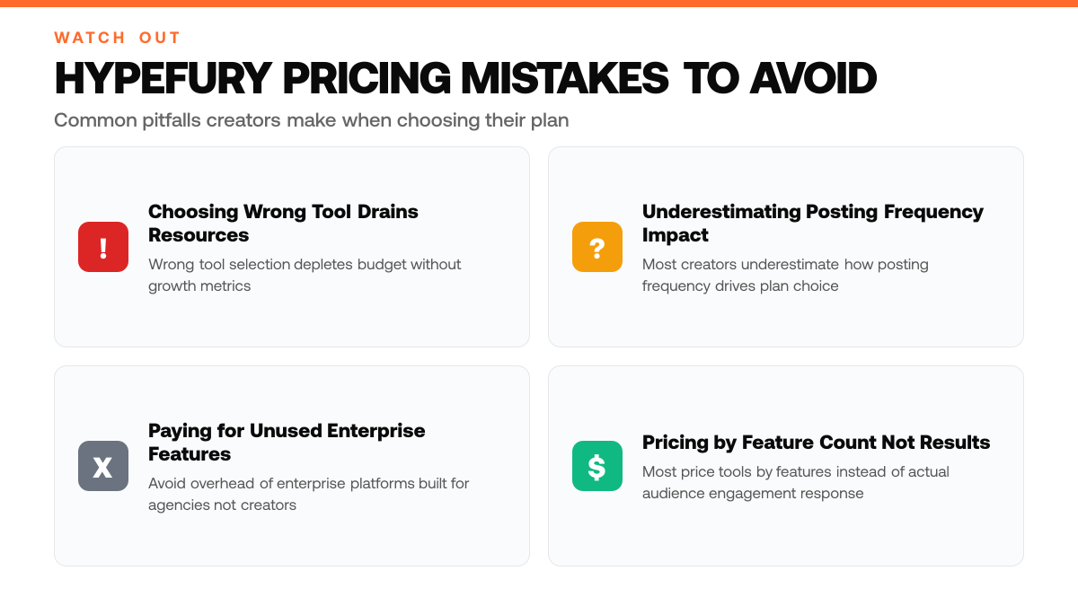 Hypefury Pricing 2026: What You'll Actually Pay, warning-callouts