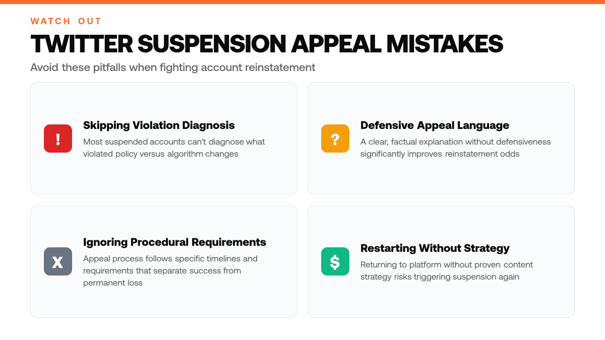 Twitter Suspension Appeal: Get Reinstated in 2026, warning-callouts