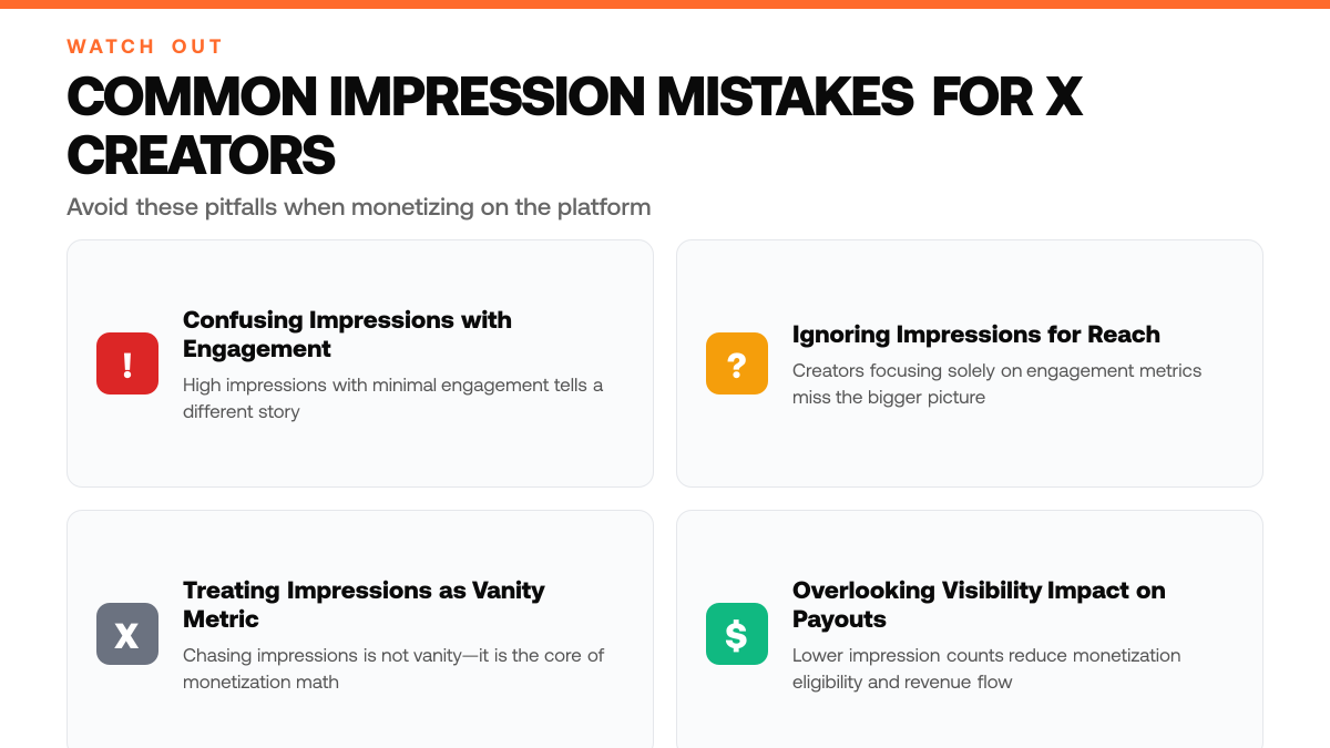 What Impressions Mean on Twitter (Impact on Payouts), warning-callouts