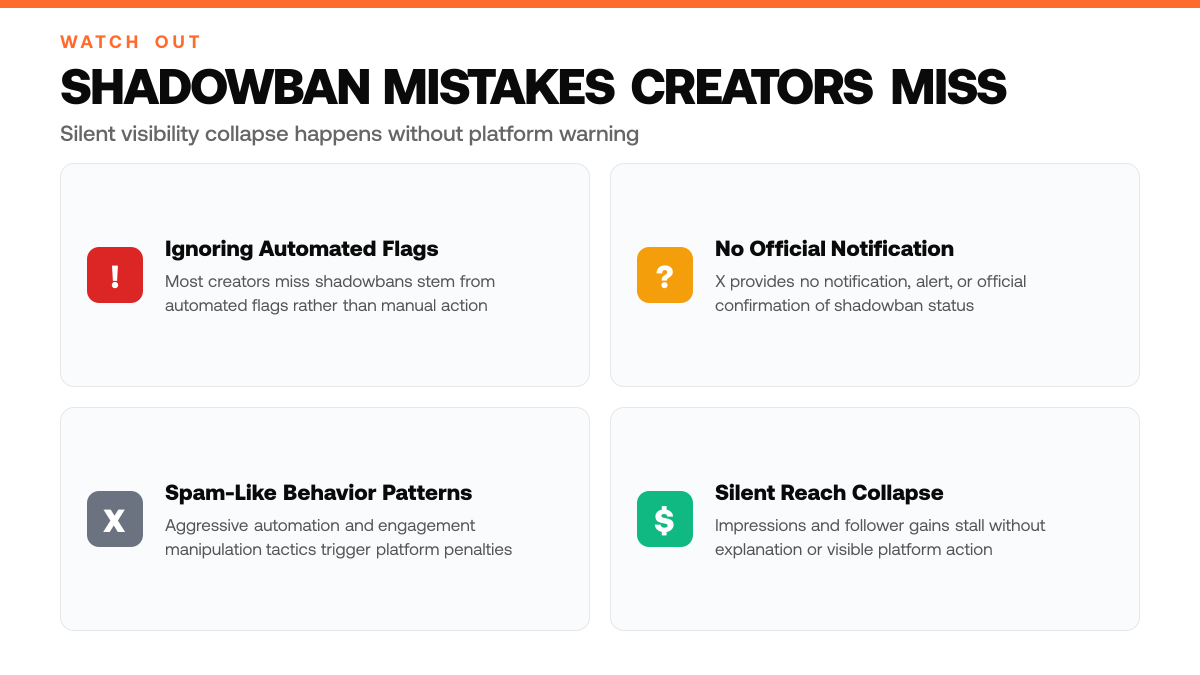 What Is Twitter Account Shadowban? (How to Recover Fast), warning-callouts