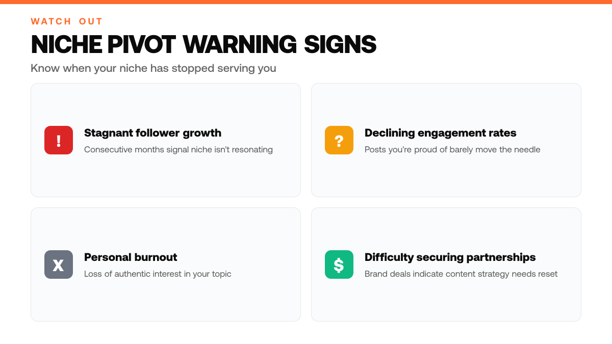 When to Pivot Your X Niche: 5 Warning Signs, warning-callouts