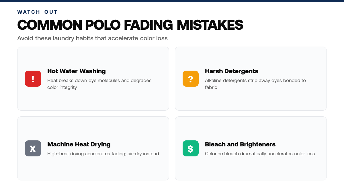 Why Golf Polos Fade After Washing (Prevention Guide) — warning-callouts