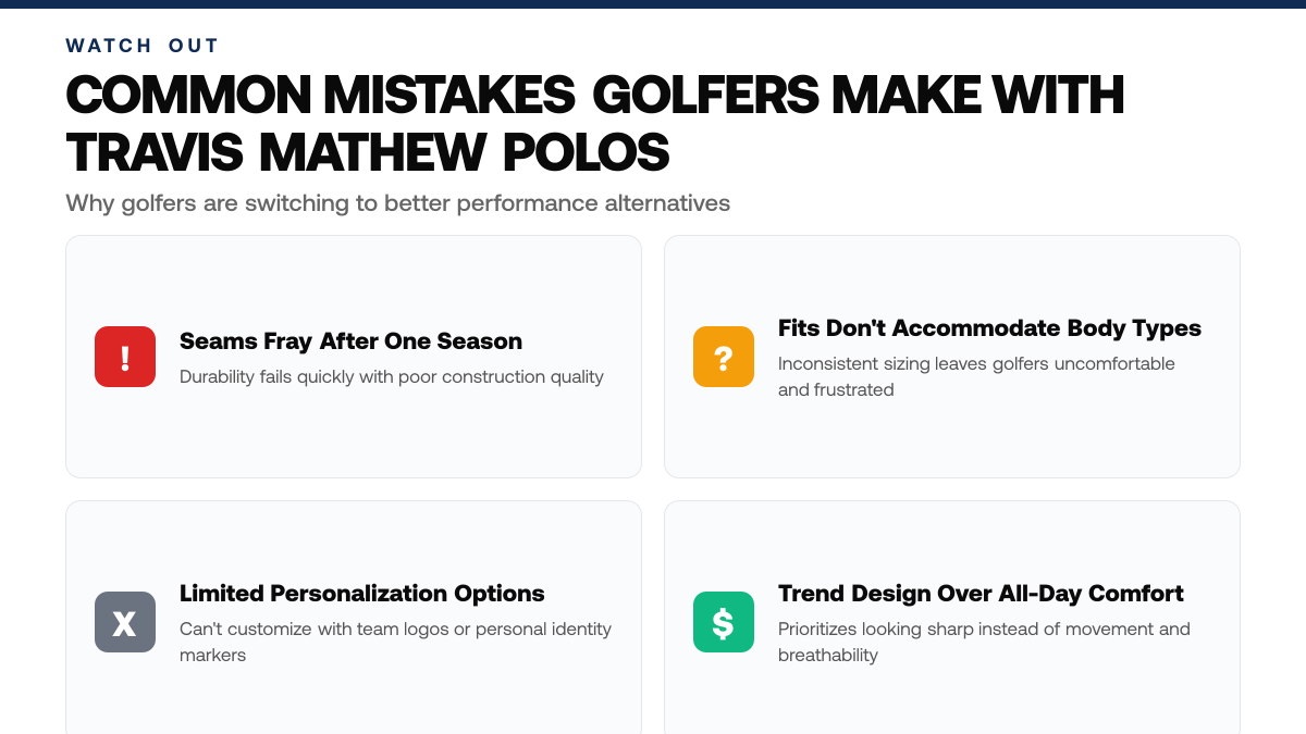 Why Golfers Are Switching From Travis Mathew Polos — warning-callouts