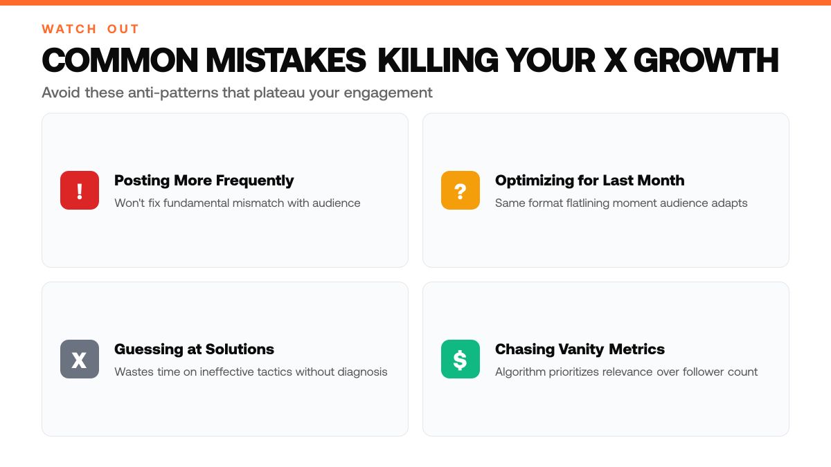 Why Your Twitter Posts Plateau (And How to Fix It), warning-callouts