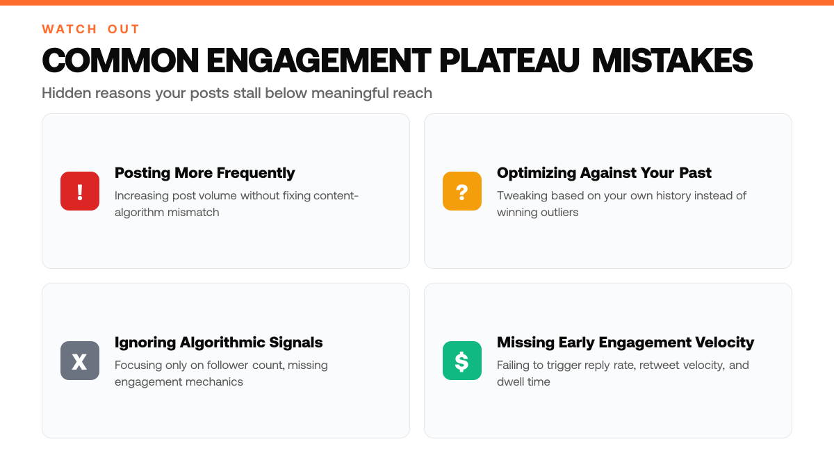 Why Your Twitter Posts Plateau at 100 Likes (Data Fix), warning-callouts