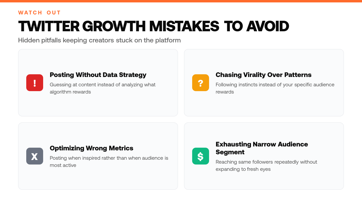 Why Your Twitter Posts Plateau (Data Analysis + Fix), warning-callouts
