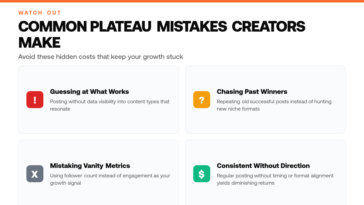 Why Your Twitter Posts Plateau: Data Analysis & Fix, warning-callouts