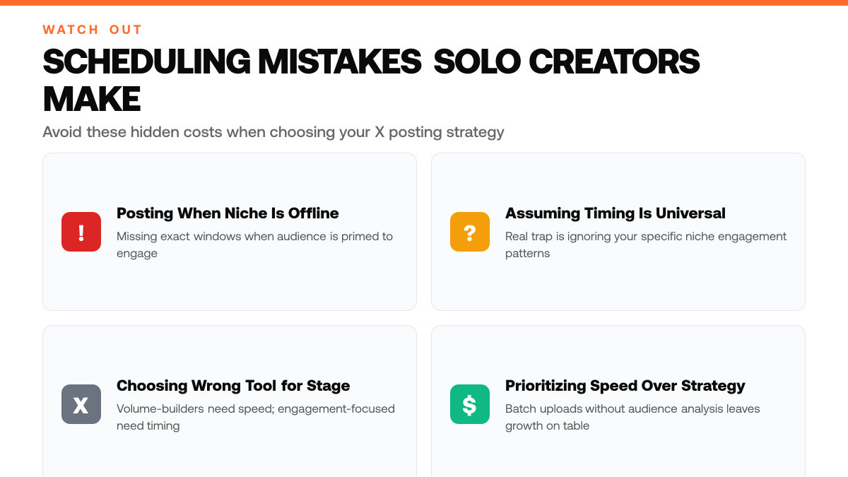 X Scheduling Tools Compared: Speed vs Smart Timing, warning-callouts