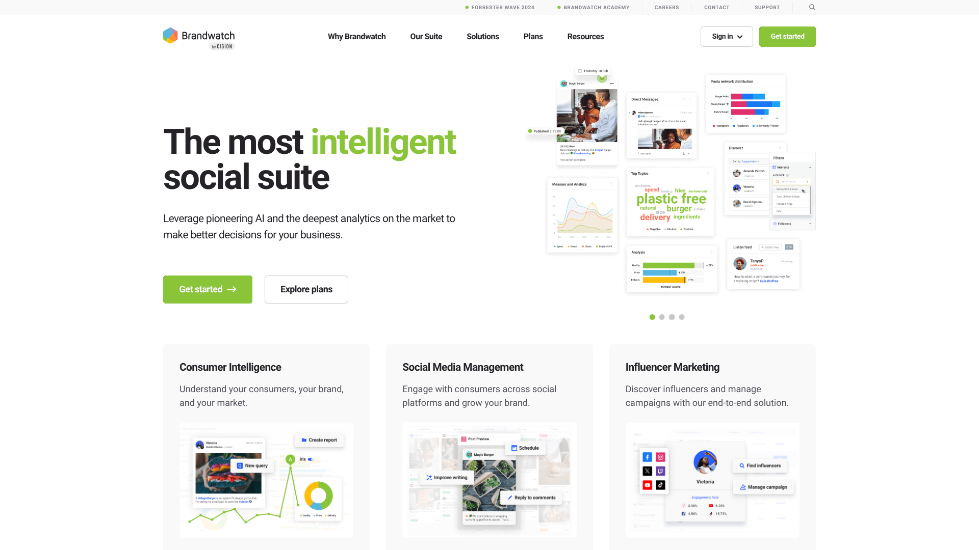 Brandwatch homepage screenshot